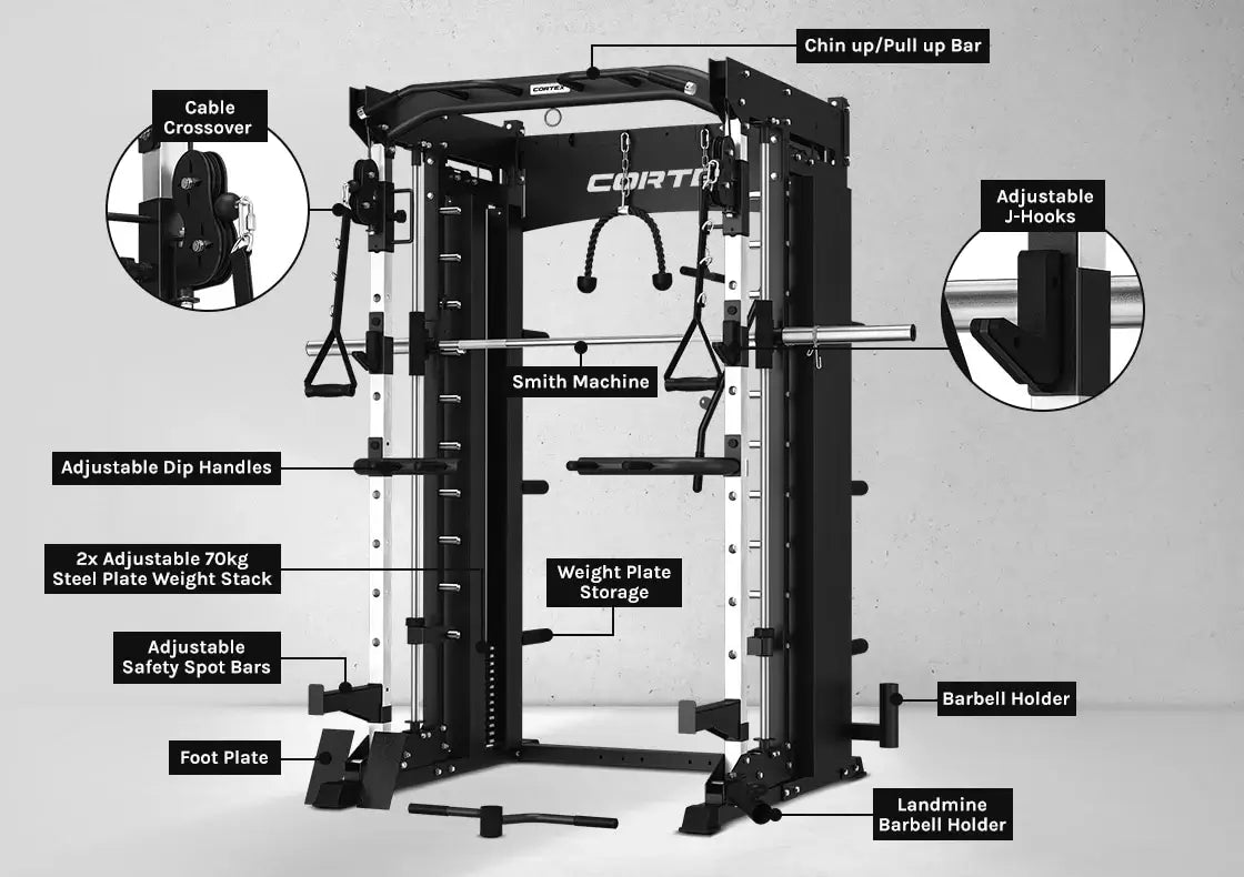 CORTEX SM-26:  6-in-1 Power Rack with Dual Steel Stack Smith & Cable Machine includes Solid Steel Core Smith Bar