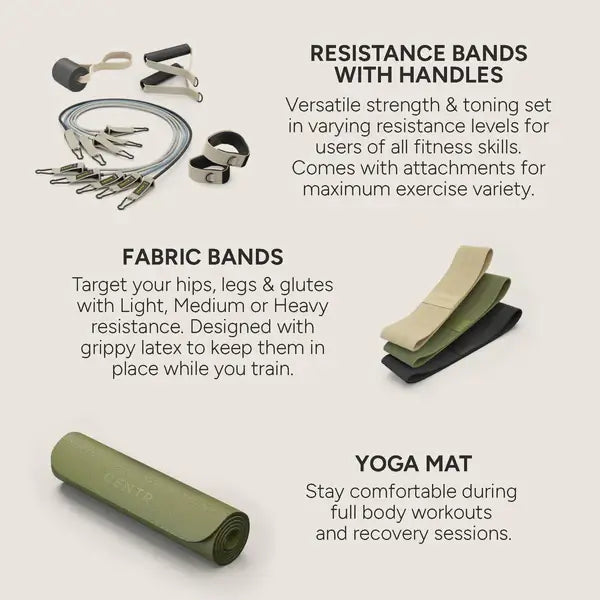 Centr Fitness Kit