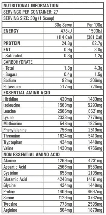 Gen-Tec Hydro Pro Whey Protein Isolate (WPI)