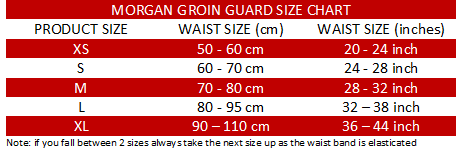 MORGAN ELITE STEEL GROIN GUARD | HEAVY DUTY BOXING & MARTIAL ARTS PROTECTOR