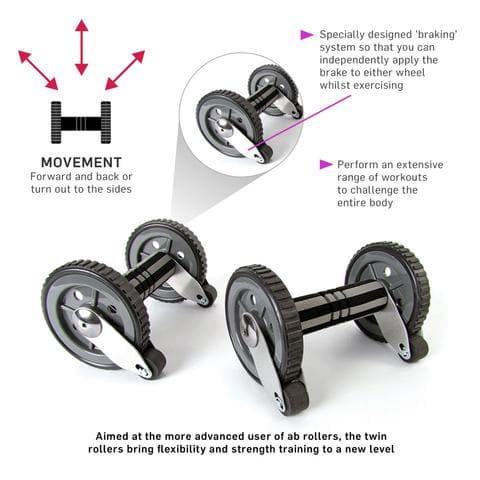 66fit Twin Ab Roller Wheels with Kneel Pad Musclemania Fitness MegaStore