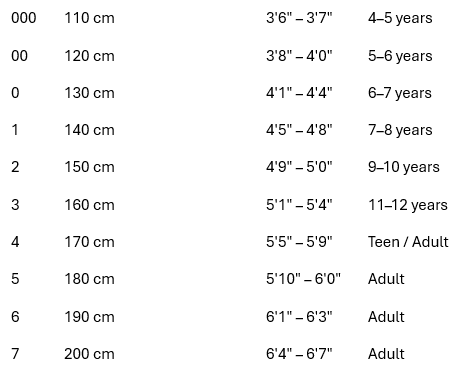 KYOKUSHINKAI KARATE UNIFORM 14OZ BRUSHED CANVAS | HEAVYWEIGHT GI FOR TRAINING & GRADING