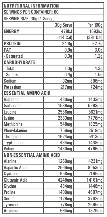 Gen-Tec Hydro Pro Whey Protein Isolate (WPI)