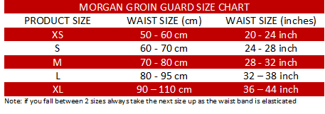 groin guard size chart