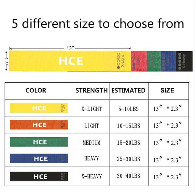FABRIC Resistance Band - Main Image
