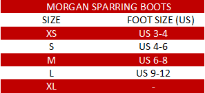 Morgan Dipped Foam Protector- Foot Guards